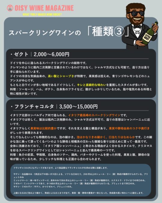 スパークリングワインの種類③