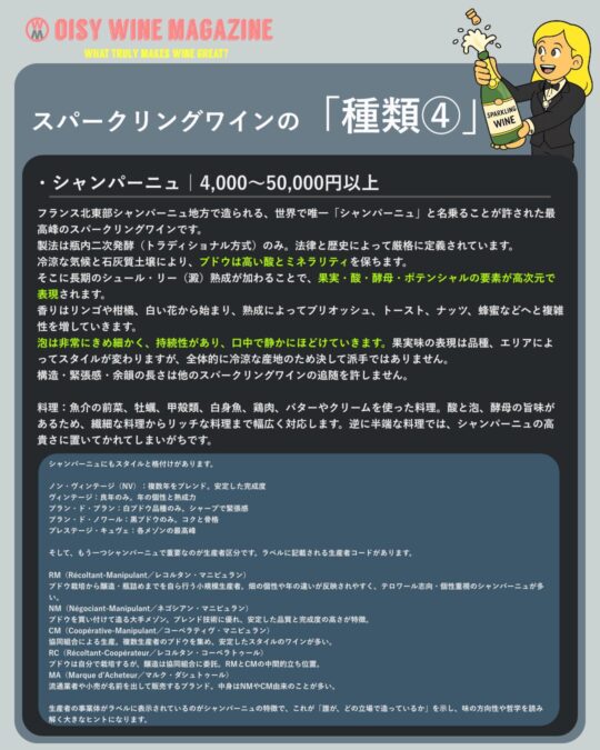 スパークリングワインの種類④