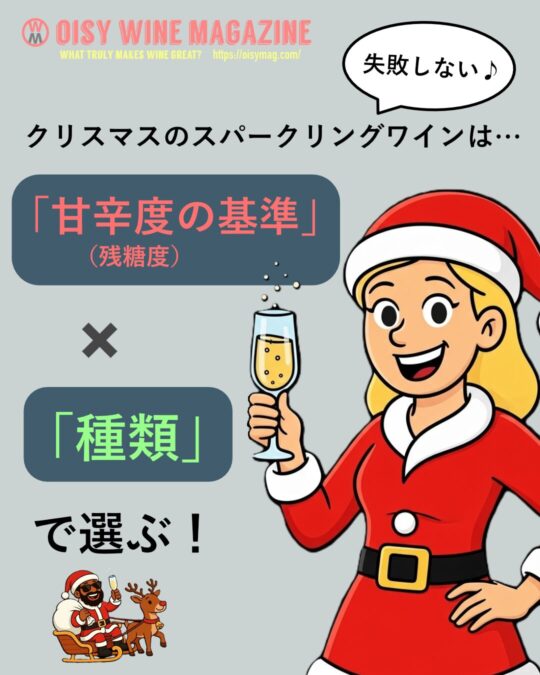 失敗しないクリスマスのスパークリングワインの選び方
