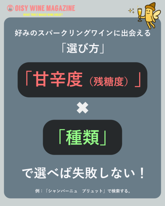 好みのスパークリングワインに出会える検索方法